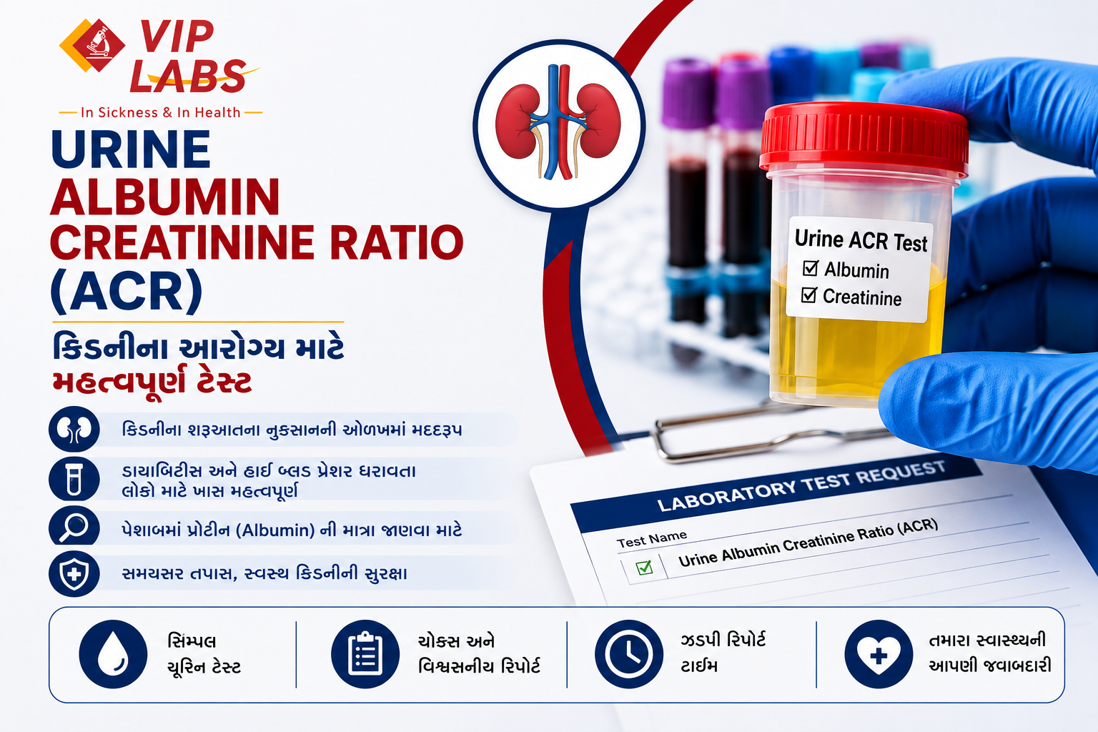 Urine Albumin Creatinine Ratio (ACR)